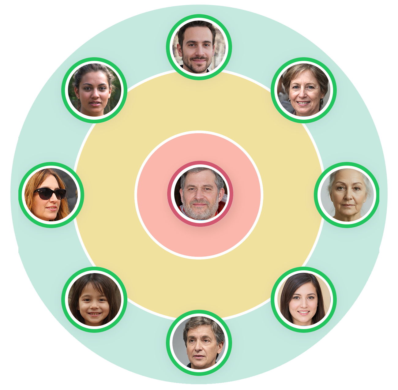 Alive radar view showing check-in circles